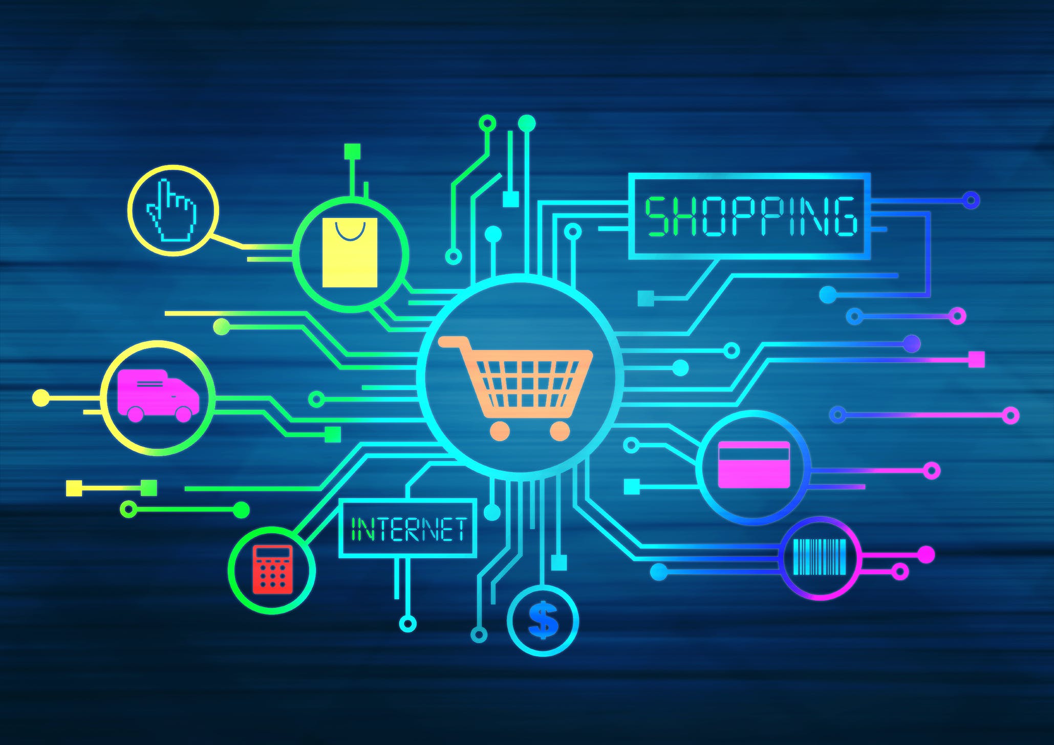 Technology for Ecommerce Report 2015