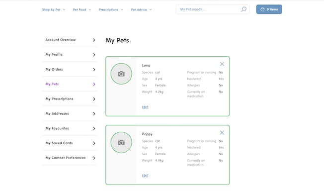 Pet Drugs Online pet profiles