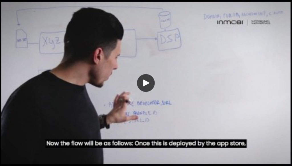In-App Ads.txt: What You Need to Know [VIDEO]
